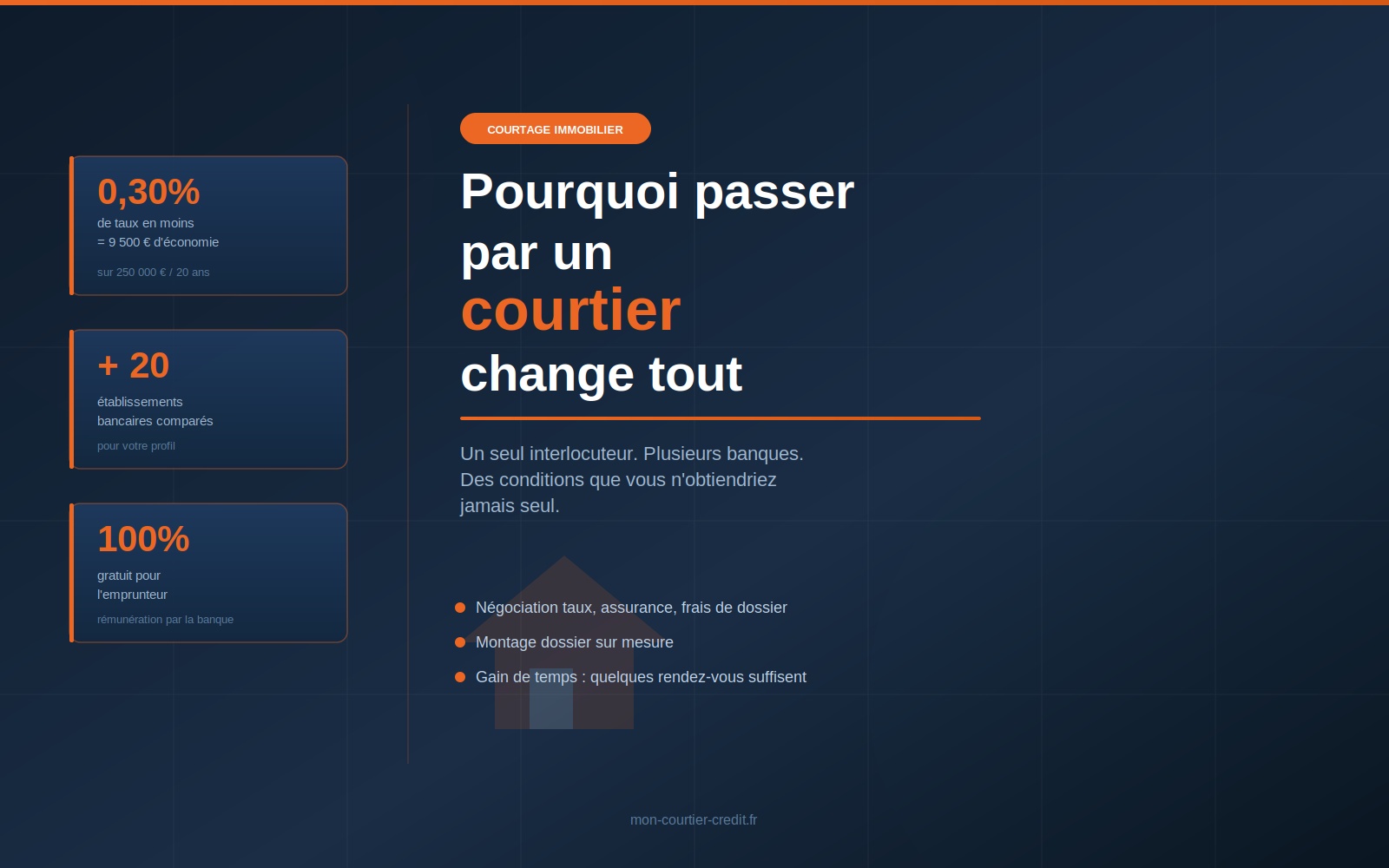 Pourquoi passer par un courtier en crédit immobilier change tout dans votre projet d’achat